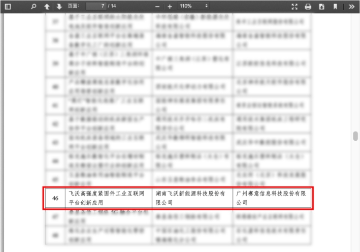國(guo)傢(jia)級榮譽｜賽意信(xin)息攜手飛沃科(ke)技(ji)成(cheng)功入選工(gong)信(xin)部(bu)“工(gong)業互聯(lian)網平檯(tai)創新(xin)領(ling)航應用(yong)案例”
